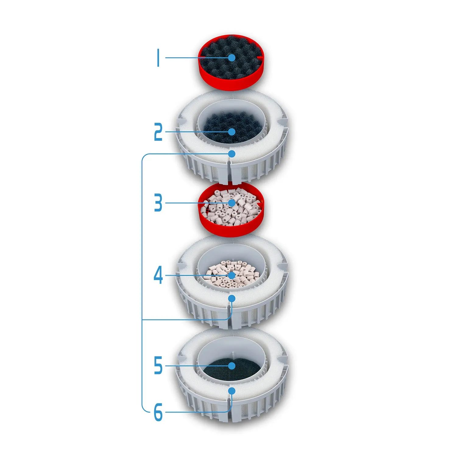 Fluval® FX6 Canister Filter