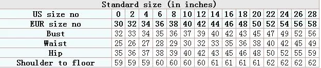 Honest A-line Chiffon Sleeveless Beaded Lace Top Bridesmaid Dresses, YKX036