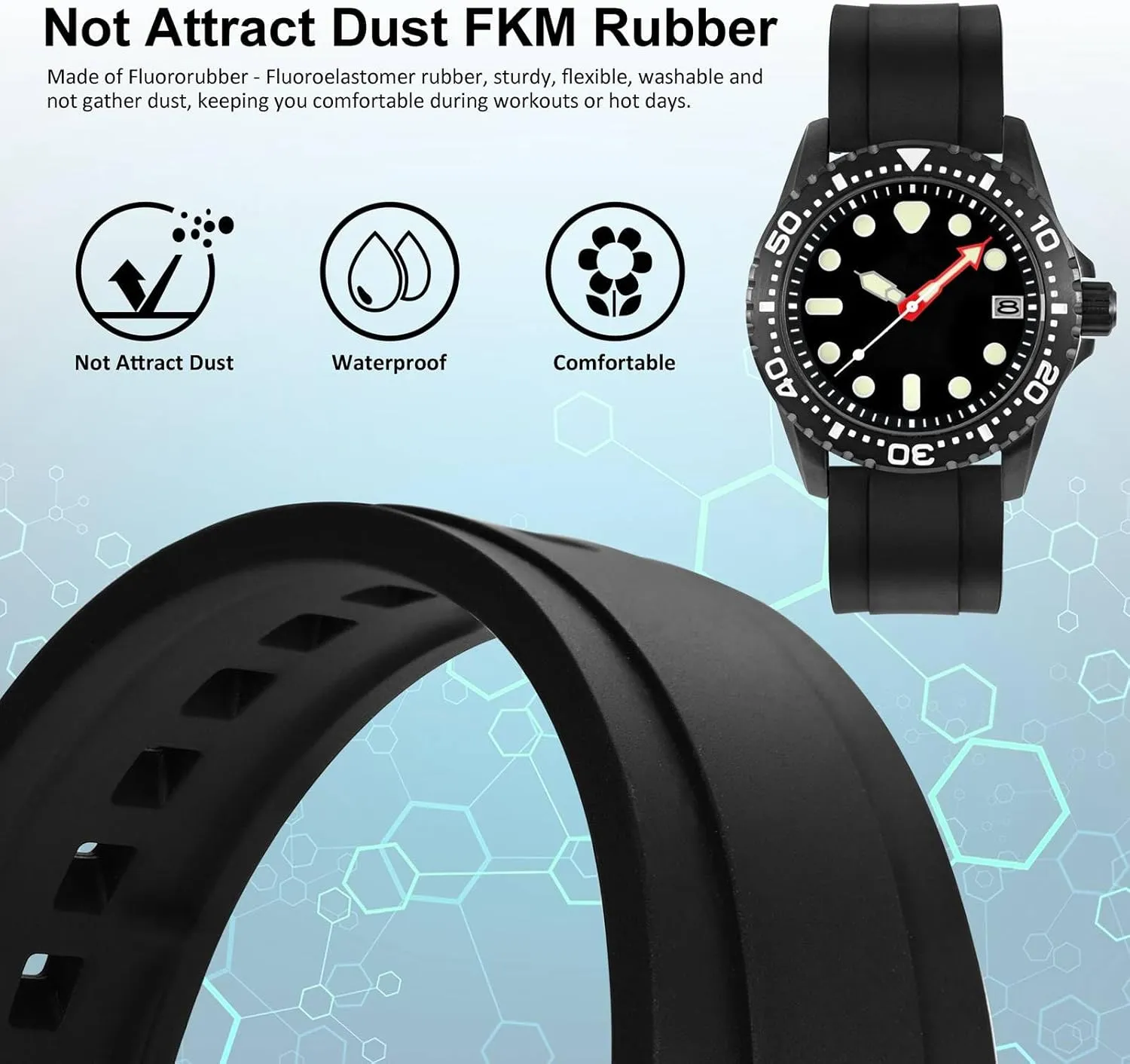 WOCCI 24mm Hevea Watch Band, FKM Rubber (Not Silicone), Quick Release Replacement Strap for Men, Black Buckle (Black)